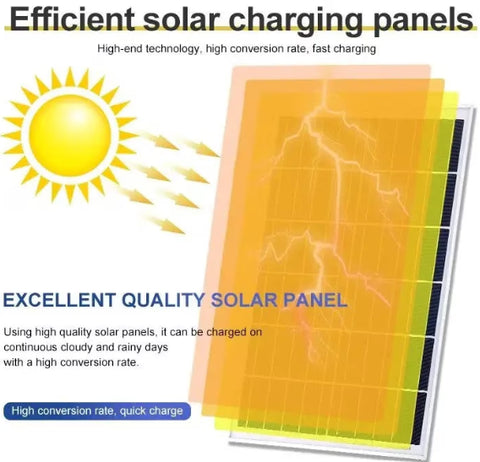 Lampa Solară Stradală Jortan 300W cu Panou Solar Independent